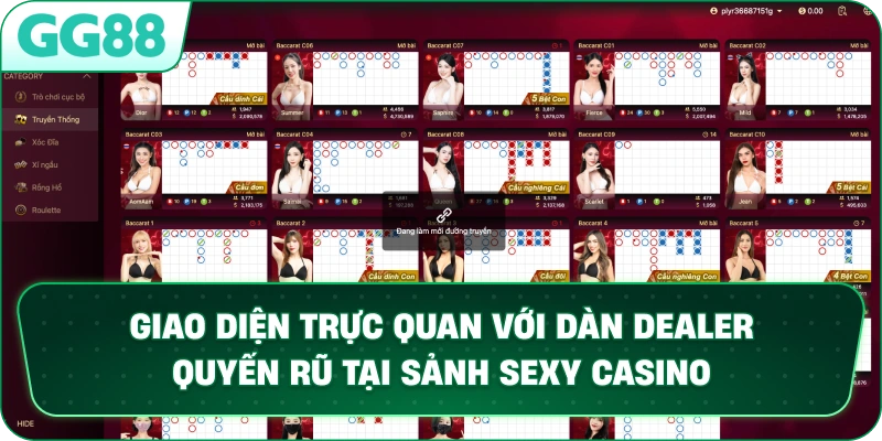 Giao diện trực quan với dàn Dealer quyến rũ tại Sảnh Sexy Casino.