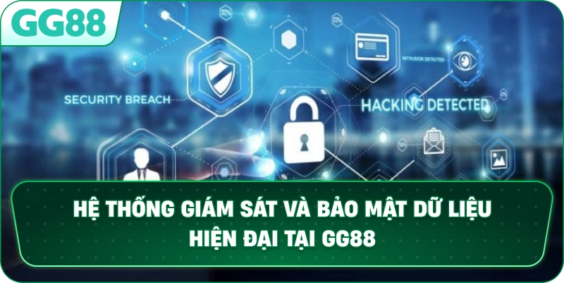 Hệ thống giám sát và bảo mật dữ liệu hiện đại tại GG88.